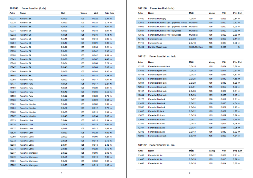 KSL Trading